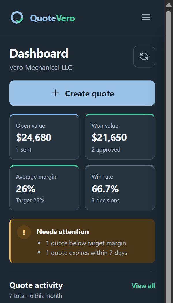 Dashboard screen